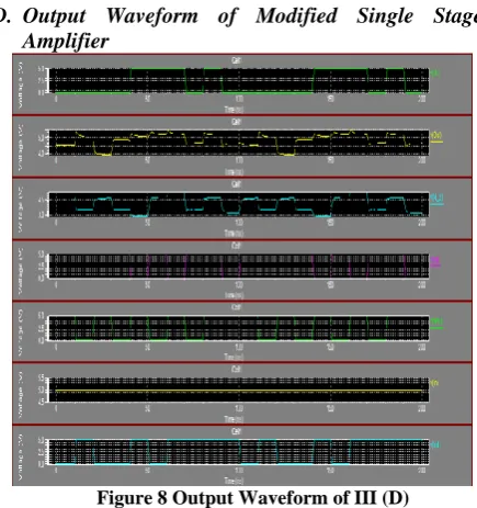 Figure 10 Output Waveform of III (F) 