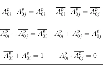 Table 2: Dependency algebra for two variables (Ap0i and Aq0j) relating to the same component