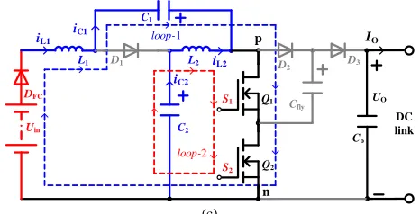 Fig. 2 Energy flow paths among the voltage source, inductors and capacitors in effective switching states