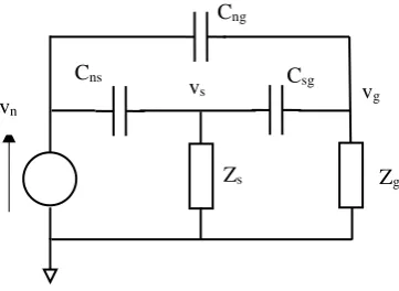 Figure 2. Simplified equivalent circuit of integrated switching cell with EMI suppression features