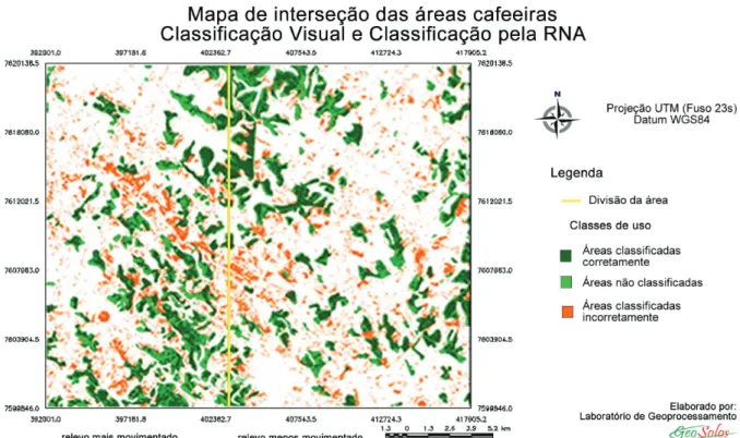 FIGURA 6 – Mapa de cruzamento das áreas de café entre o mapa de referência e o classificado pela RNA.