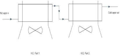 Fig 6: PTC system