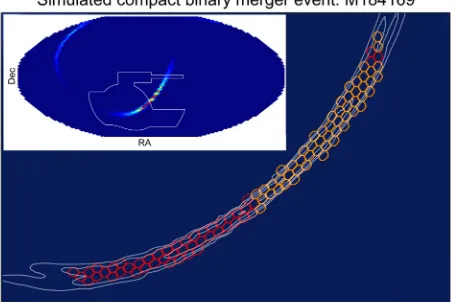 Figure 9. Example of a simulated GW event trigger provided by the LIGO–Virgo Collaboration (LVC)