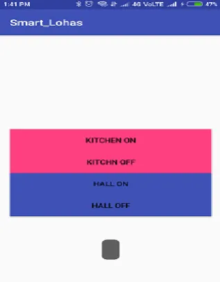 Fig. 7 Home Automation 