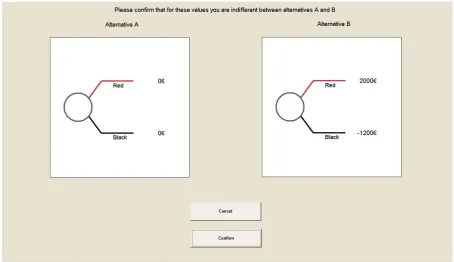 Figure 3: Confirmation screen under ambiguity 