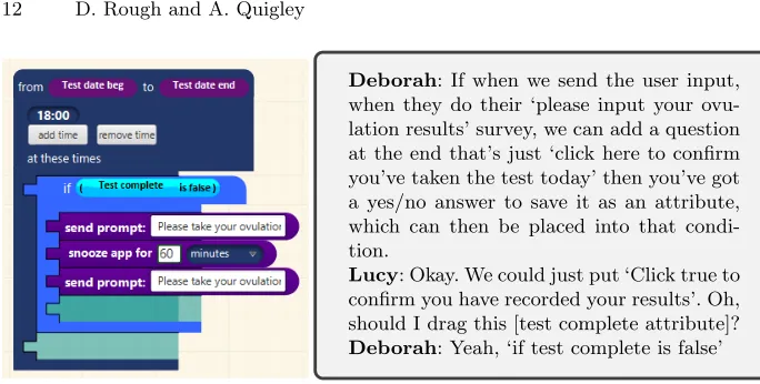Fig. 7. Researchers’ workaround to implement detecting survey non-completion