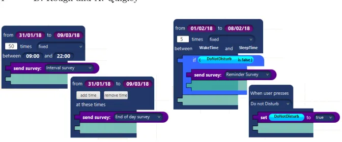 Fig. 2. An example ‘Do Not Disturb’speciﬁcation in Task 4