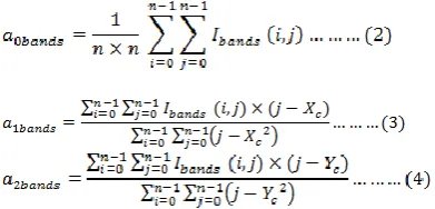 Table 1 illustrates the cross correlation embedded between the color bands, identify the 