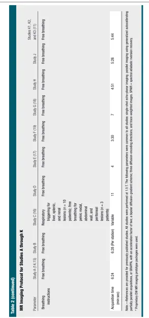 Table 2 (continued)