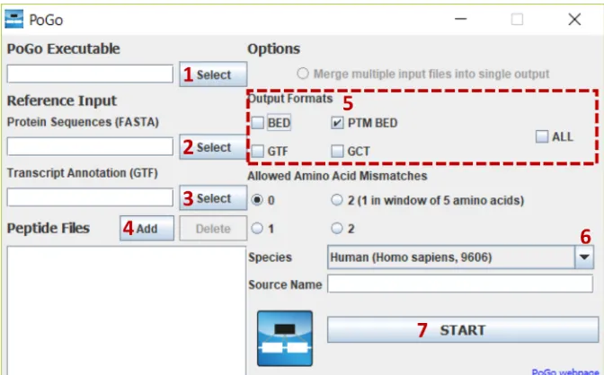 Figure 3. PoGoGUI interface with highlighted steps for file selections and parameter options