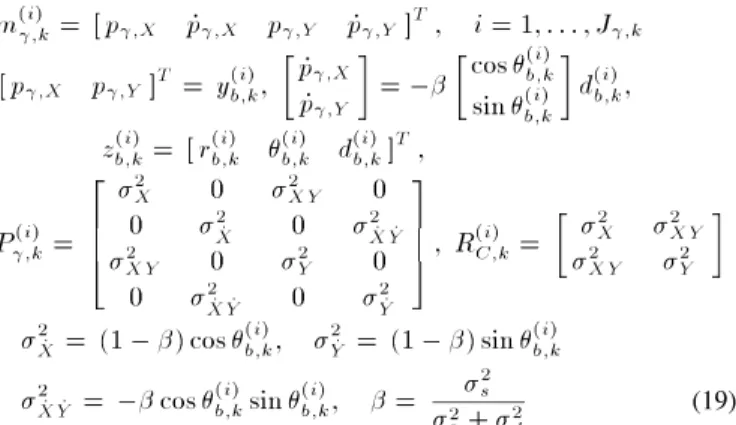 Fig. 1. Trajectories of true targets and clutters (black).