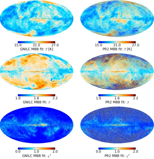 Fig. 7. Full-sky thermal dust parameter maps: temperature (rowtop row), spectral index (middle row), and map of the χ2 statistic of the ﬁt (bottom)