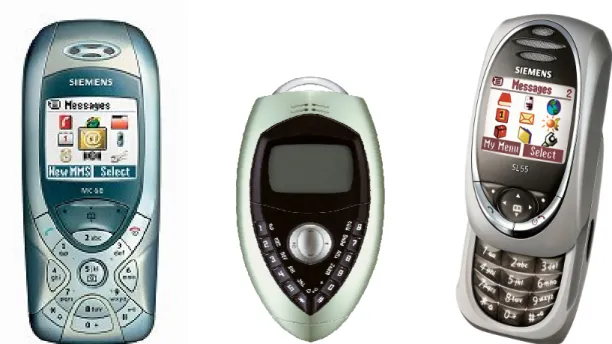 Figure 1: Some of Siemens most current mobile phones: Diversity and consistency in keypad  and screen design are an ongoing challange