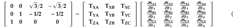 Figure 11a,b show the result of repeatability in the z and y directions respectively. Note that therepeatability values were estimated by calculating the standard deviation of ten readings taken overFigure 11a,b show the result of repeatability in the z an