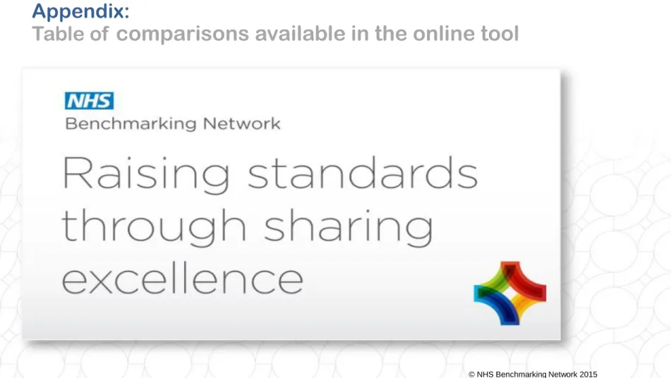 Table of  comparisons available in the online tool