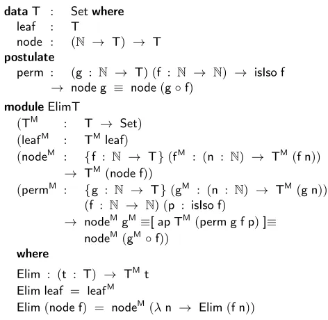 Figure 6. The constructors and eliminator for the quotient-inductive type T