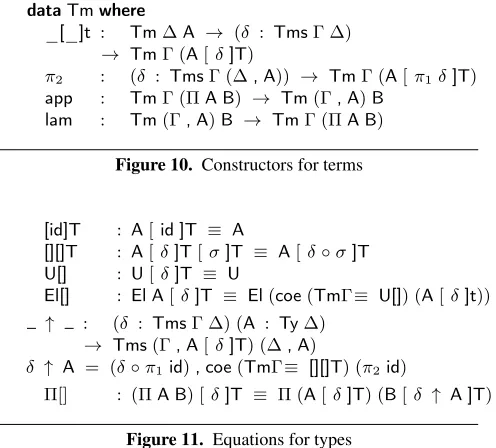 Figure 10. Constructors for terms