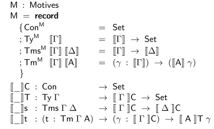 Figure 16. Methods for the standard model