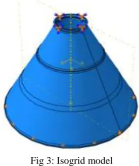 Fig 3: Isogrid model 