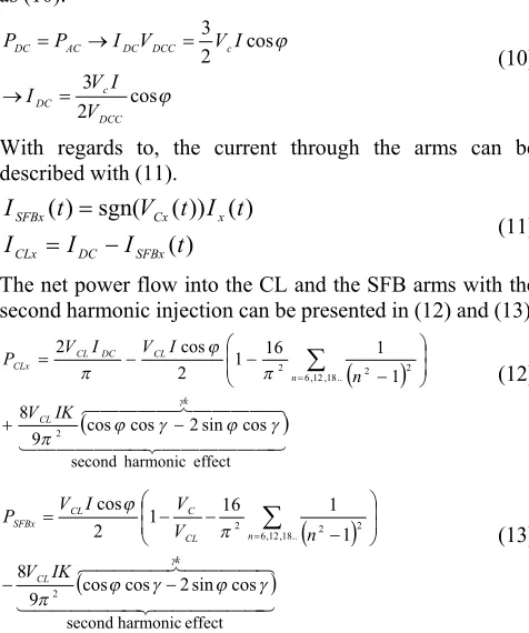 Table 1: Parameters of the Demonstrator