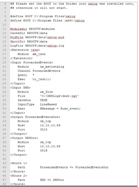 FIGURE 9: SAMPLE COPY OF THE NX LOG CONFIGURATION
