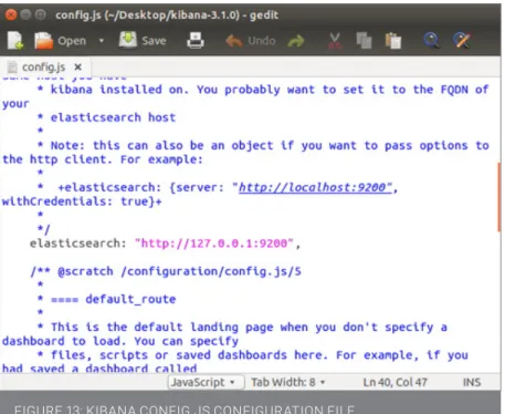 FIGURE 13: KIBANA CONFIG.JS CONFIGURATION FILE
