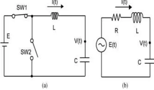 Fig : The DC-DC converter circuits 