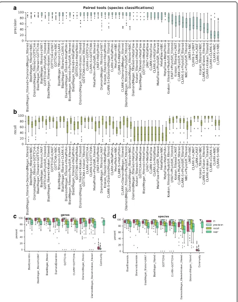 Fig. 4 (See legend on next page.)