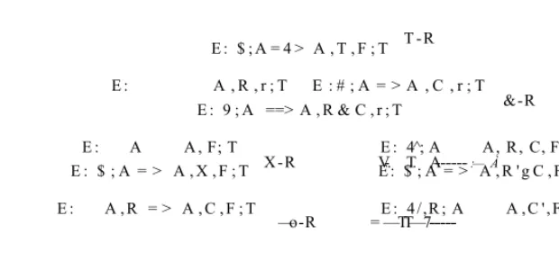Figure 2.2: The ‘decide’ rules in Miller’s proof system F.
