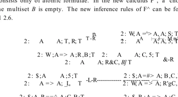 Figure 2.4: The modified ‘right’ rules in F '.