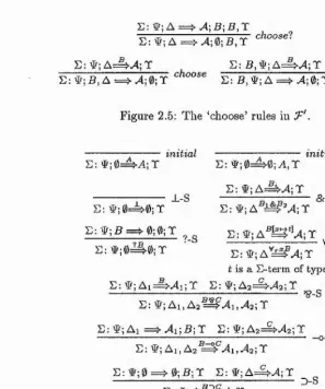 Figure 2.5; The ‘choose’ rules in F'