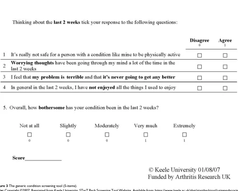 Figure 3 The generic condition screening tool (5-items).Note: Copyright ©2007. Reprinted from Keele University