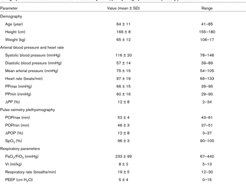 Table 1