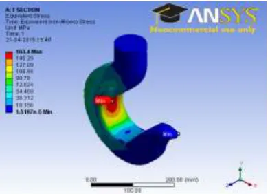 Fig 6.4.1 Equivalent stresses in T-Section            models are (SOLIDWORKS) and imported into ANSYS