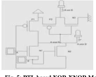 Fig. 5: PTL based XOR-XNOR Module 