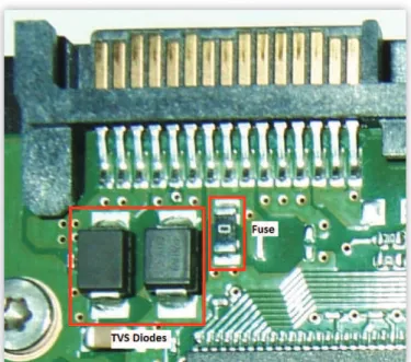 Figure 2. Samsung PCB ROM location