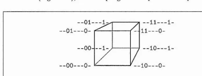 Figure 3.0: Partitioning the hyper cube.