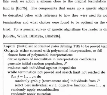 Figure 3.2; Genetic Algorithm for Termination