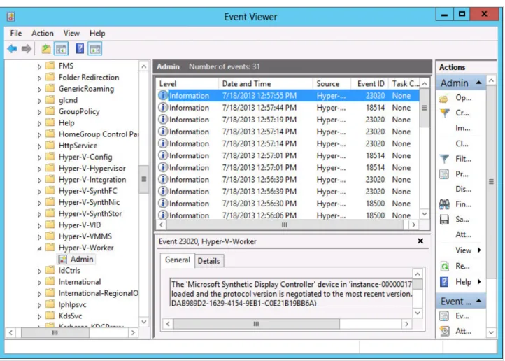 Figure 2-5   Microsoft Windows services panel that displays IBM SmartCloud Entry V3.1 services