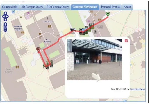 Figure 1. Visual navigational instructions in eCampus web application 