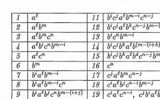 Table 4-4 '1 < i,k ,d ,t < m, I < j,r  < n.