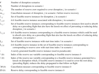 Table 3 Disruption scenario notation