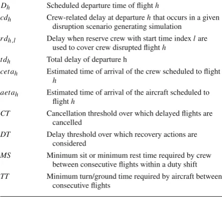 Table 1 Cancellation measureand related notation