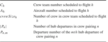 Table 2 Schedule notation