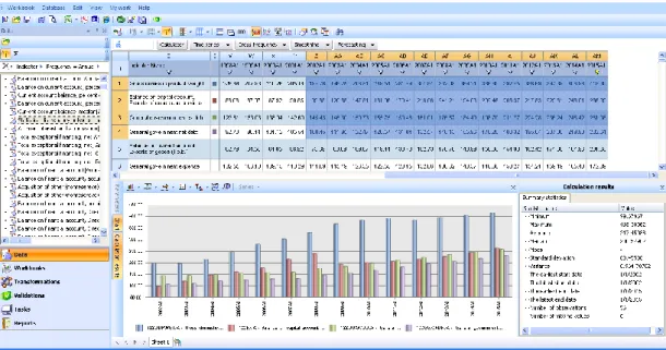 Figure 8. Data analysis 