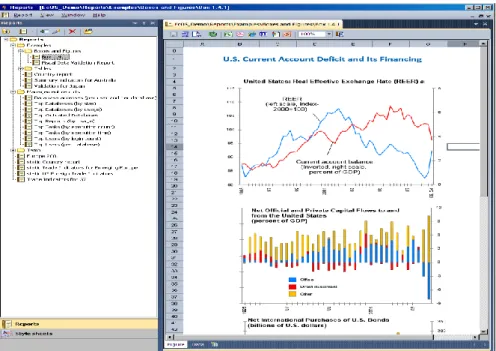 Figure 9. Data visualization 