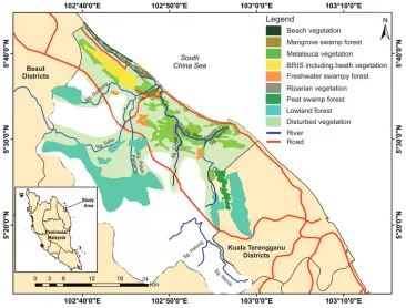 Figure 2. The locality of Setiu Wetlands and the nine vegetation types. 