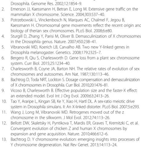 Table S4. Molecular evolutionary features and transcript levels of