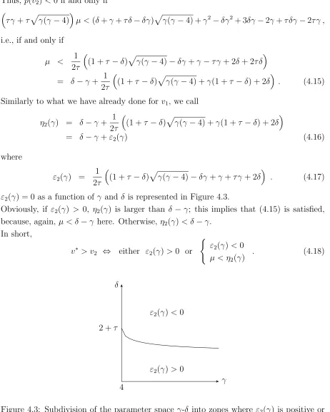 Figure 4.3: Subdivision of the parameter space γ-δ into zones where ε2(γ) is positive ornegative