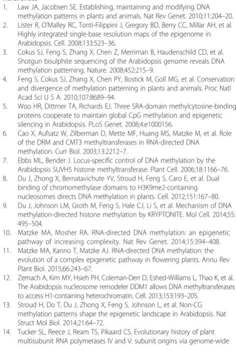 Table S3. List of differentially expressed TEs in the pkl mutant identified by